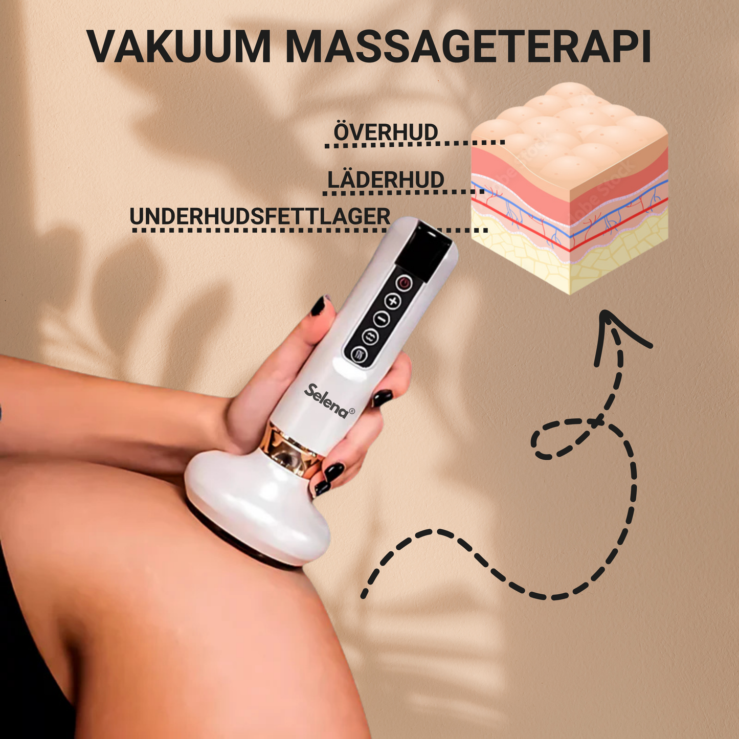 Selena® – Anti-Cellulit-Massager för slät hud